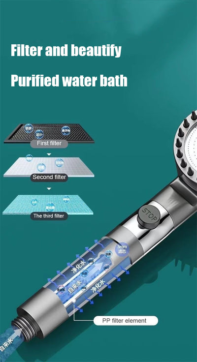 4 Modes Massage Shower Head with Silicone Brush Detachable Spray Gun Mode Handheld High Pressure Bathroom Showerhead with Filter