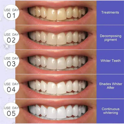 Purple Whitening Teeth Stickers 14 Pairs Gel Whitening Strips Stain Removal Oral Hygiene Care Strip Dental Bleaching Tools Teeth